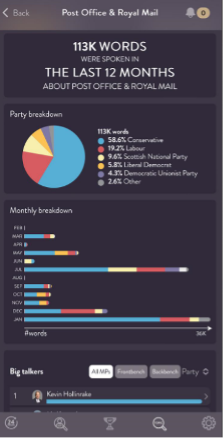 ScrutinyCounts screenshot showing words spoken in parliament about the Post Office